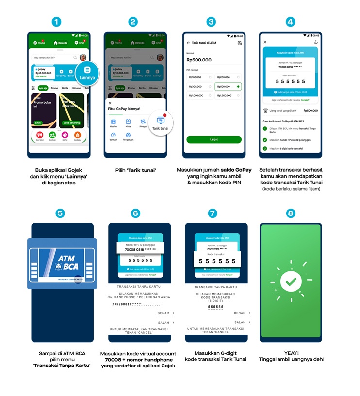 Begini Cara Tarik Tunai Saldo Gopay Lewat Atm Bca Goodmoneyid